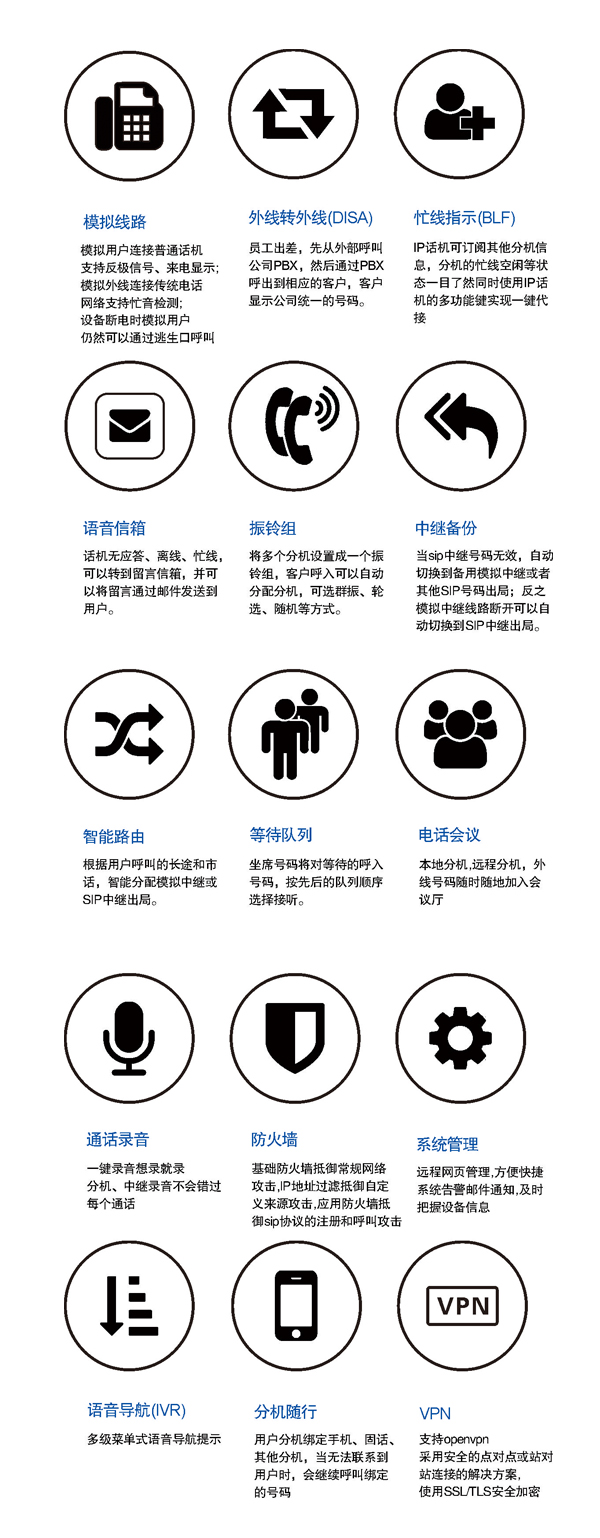 電話軟交換設備特點 電話軟交換設備特點